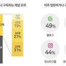 매터스