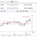 신한글로벌 이미지