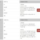 (주)에스케이컴퍼니