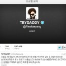 아이돌 스타 이미지