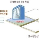 테크노밸리 호텔 이미지