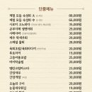 남해물고기