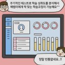 스마트해법영어장현대광학원