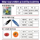 원형예초기날/1도날/나이론뭉치,날/오성날/도도왕 저렴하게 공급합니다 이미지