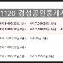 억대공인중개사사무소 이미지