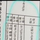 🎉 수강생 전원 중국어1등급! 중국어 전교 1등! 수행평가·지필시험 모두 만점 🎉 이미지