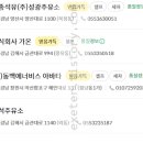세종석유성광주유소 이미지