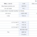 (주)엔에스스튜디오 이미지