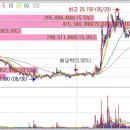 용마정보통신 이미지
