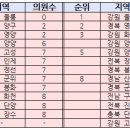 화천약국 이미지