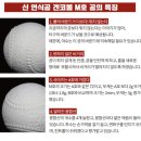 겐코 - 용인시 기흥구 강남동로 7 | 야구공 겐코볼M 및 겐코볼 최고급 구매 후기 내돈내산 경식구 연식구 나가세 겐코