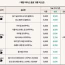 (주)내돈내산 이미지
