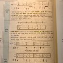 Re: 각론2 - p116 음악 국악 장단 이미지