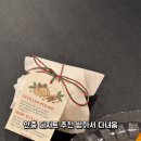 블랑쉬르
