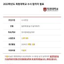 원스타서울연기학원 이미지