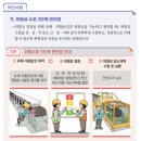 위험성평가 지도 매뉴얼 이미지