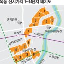 목동 재건축 마스터플랜 나온다 - 양천구 빠르면 이달말 발표 계획 이미지