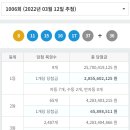 당첨마트3 이미지