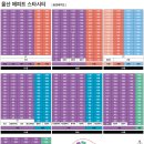 스타시티 이미지