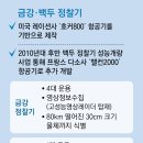 백두전자 이미지