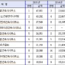 에이앤씨엔지니어링 이미지