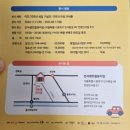 미피와 마법우체통 관람후기