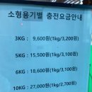 구리LPG충전소 이미지