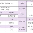 충무공동35 이미지