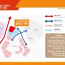 신진주역세권 줌테라스 이미지