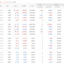 덕성엔지니어링 티스토리