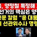 민경욱,양정철 특정해 공개지목 /남악신문 &#34;尹,검찰에 선관위 수사 명령하라&#34; 권순활TV﻿ 이미지