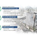 마스터정보산업
