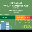 인정집 이미지