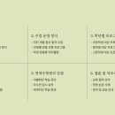 연세수학학원 이미지