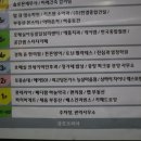 최고당돈가스 능실마을점 네이버블로그
