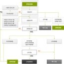 땅콩축산 이미지