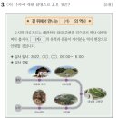 한국사능력시험(심화) 이미지
