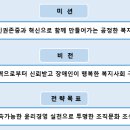 (사)경북장애인권익협회 영천시지회 네이버블로그