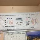 백선횟집
