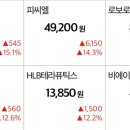 대우종합건축자재 이미지