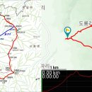 봉재상사 이미지