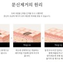 르블랑의원 이미지