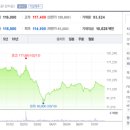 (주) 씨드나인게임즈 이미지