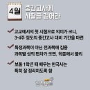 하이엔드영수학원 이미지