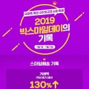 스마일유통 쿠키뉴스