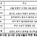 수색뉴타운주유소 이미지