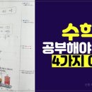 신원레벨업영어수학학원 네이버블로그