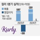 청정식품 이미지