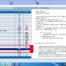 타이어타운오류점 이미지