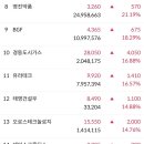 유라테크(3공장) 네이버블로그
